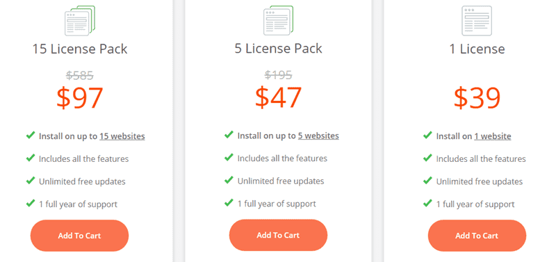 thrive clever widgets pricing
