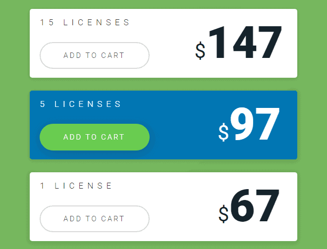 thrive leads pricing